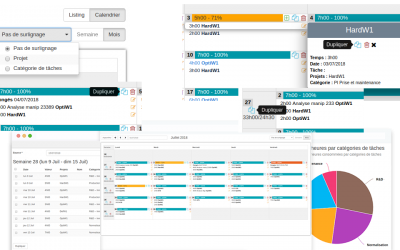 La plateforme LabOxy évolue ! Une interface améliorée pour une meilleure expérience utilisateur