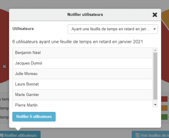 Fenêtre de notification de relance des feuilles de temps