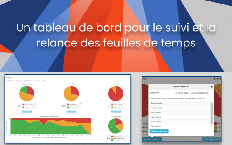 Un tableau de bord pour le suivi et la relance des feuilles de temps