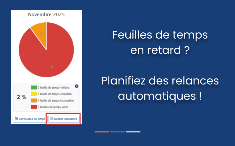Feuilles de temps en retard ? Planifiez des relances automatiques !