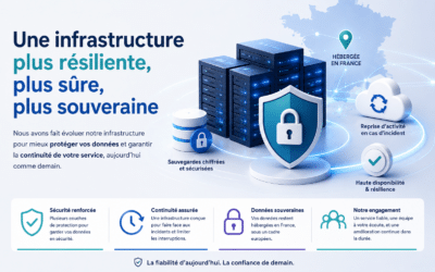 LabOxy renforce son infrastructure : plus de résilience, plus de sécurité, plus de souveraineté